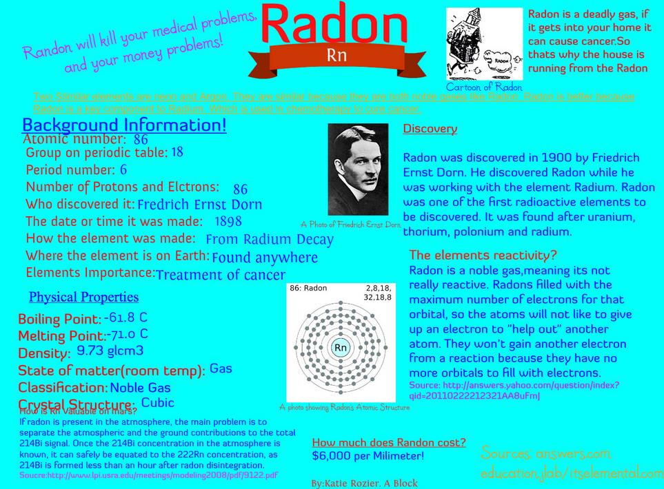 radon removal services fredericksburg
