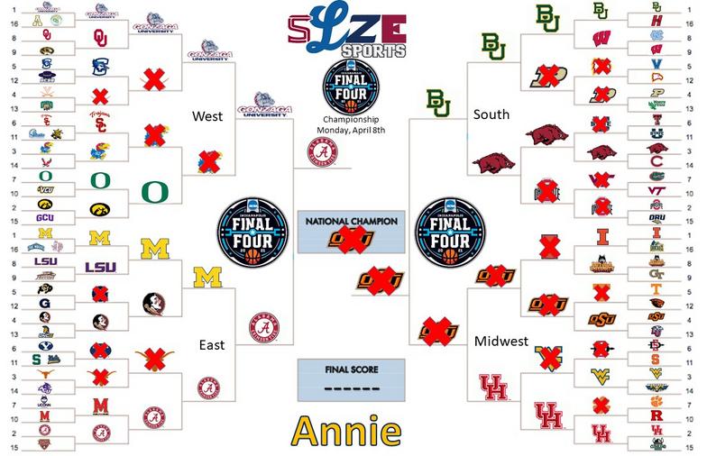 March Madness Picks