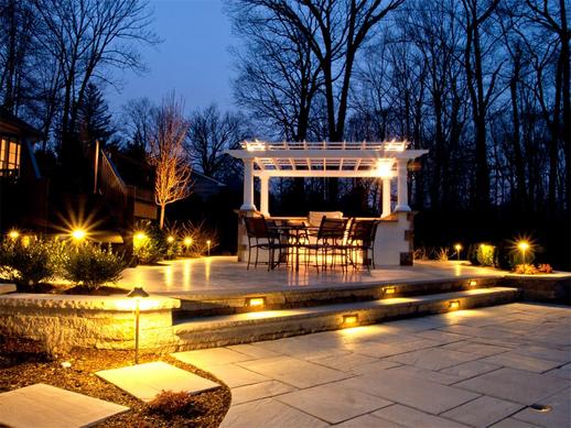 Landscape and Outdoor Lighting Services and Cost in Lincoln NE | Lincoln Handyman Services