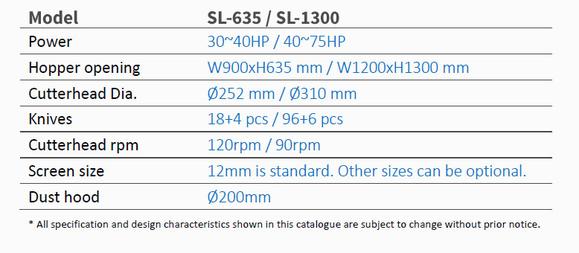 sl 635