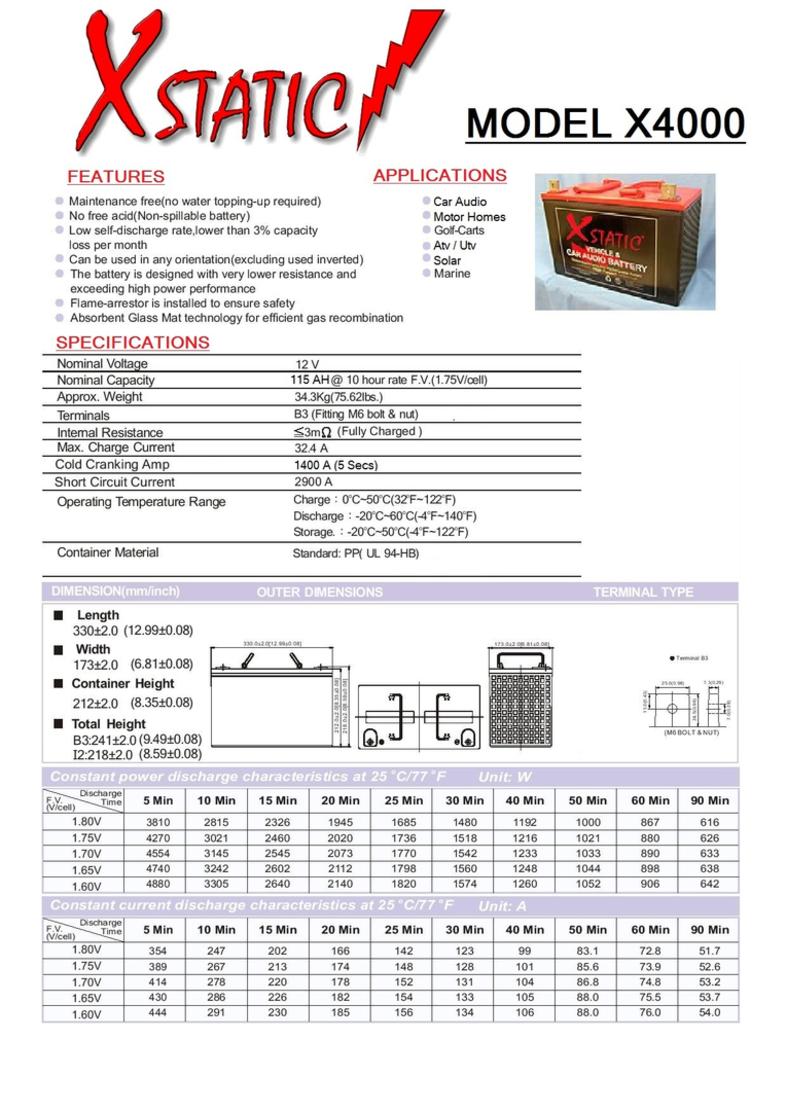 SX950U - Battery Backup - Product Details, Specs, Downloads