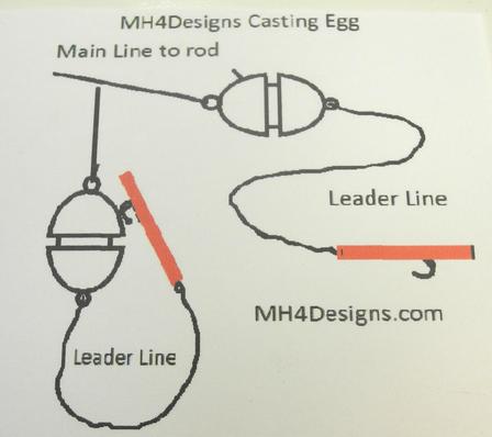 Cast Cray How To - Rigging Weighted Egg Floats 