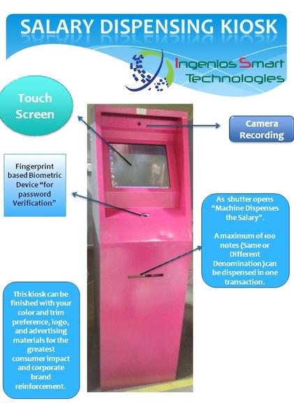 Employee Kiosk