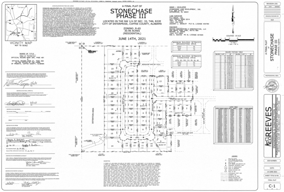 Stonechase III | Enterprise, AL | Norman Riley Construction