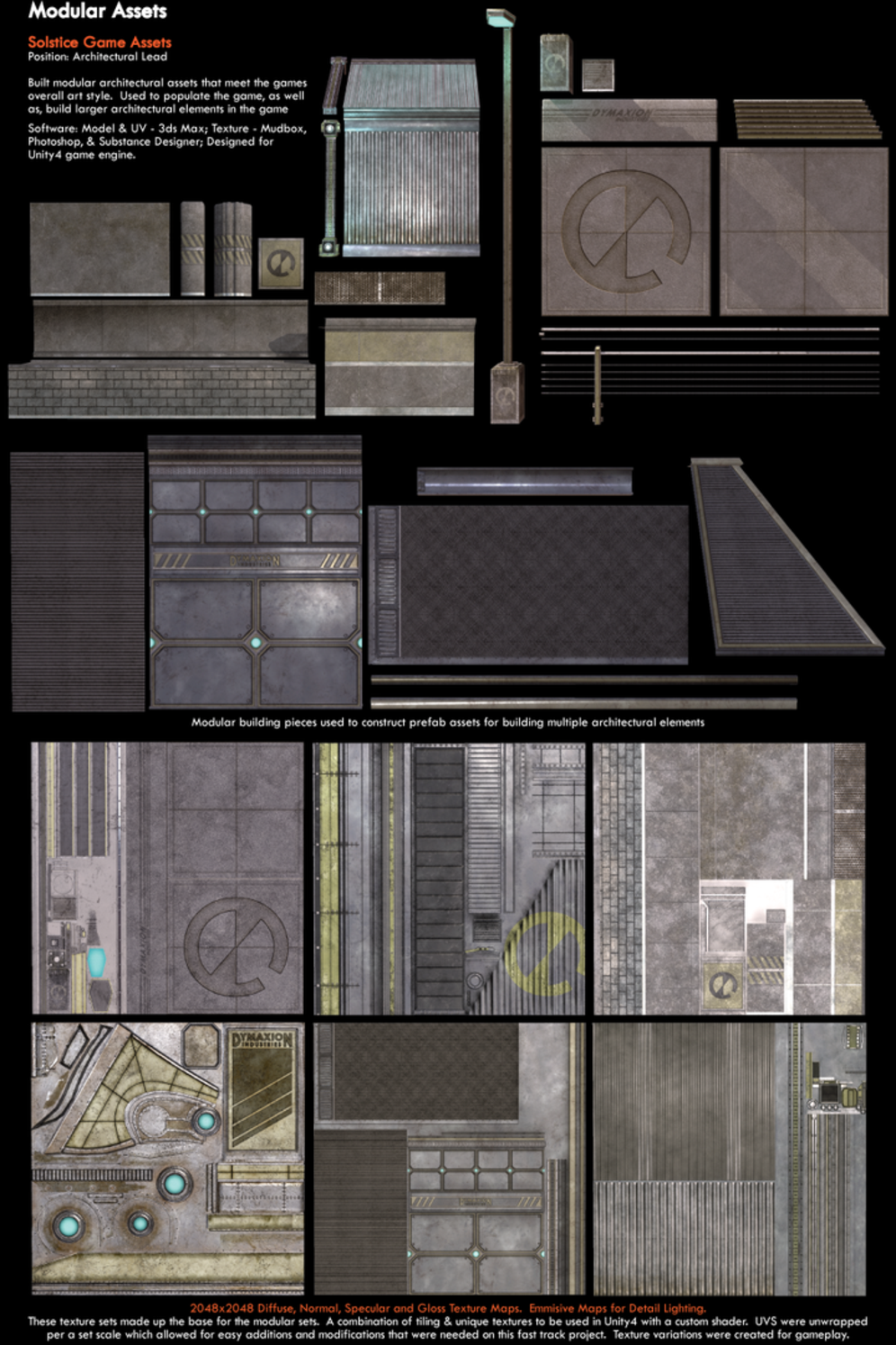 mudbox architecture