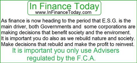 Finance today