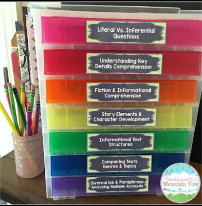 Reading Skills Task Cards