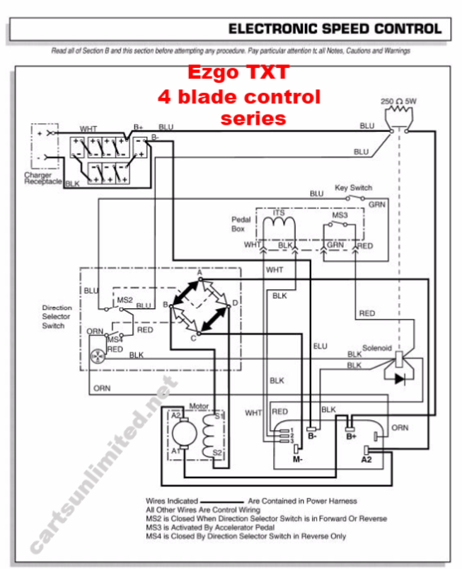 36 volt ez go golf cart wiring diagram | cartsunlimited.net 36 volt ez go golf cart wiring diagram | cartsunlimited.net