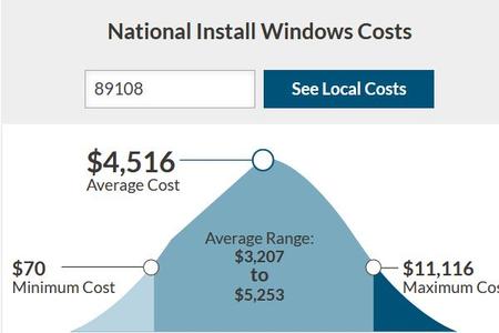 Cost of Basic Window Repair Window Install & Maintenance 2018 Window Repair Costs Window Replacement Cost - Estimates and Prices Las Vegas | McCarran Handyman Services