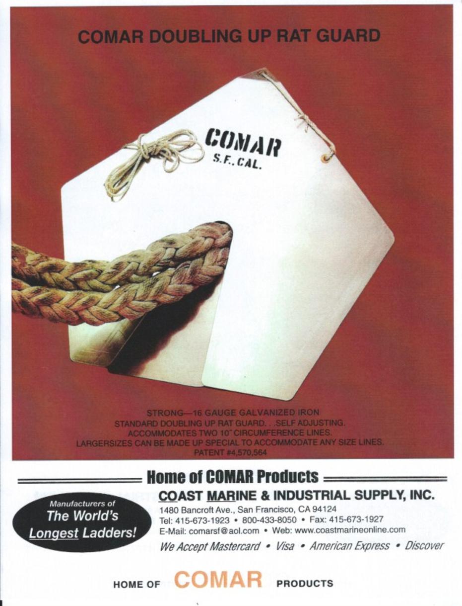 DOUBLING UP RAT GUARD