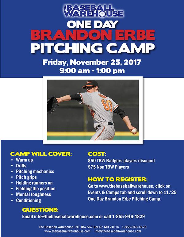 The Baseball Warehouse 1/16 Winter Camp Defense with Mike Bordick