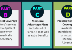 pensacola medicare advantage plans