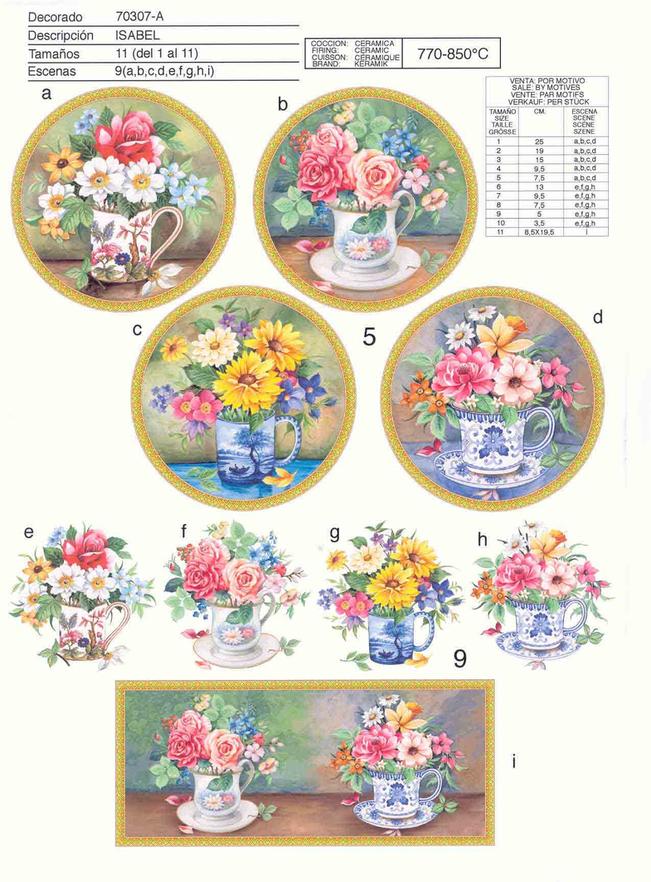Flowerpot Ceramic decals for china plates by Calcodecal