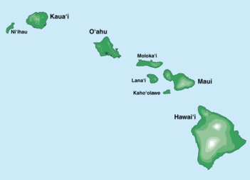 hawaii islands