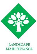 landscape maintenance logo. Presentato landscaping