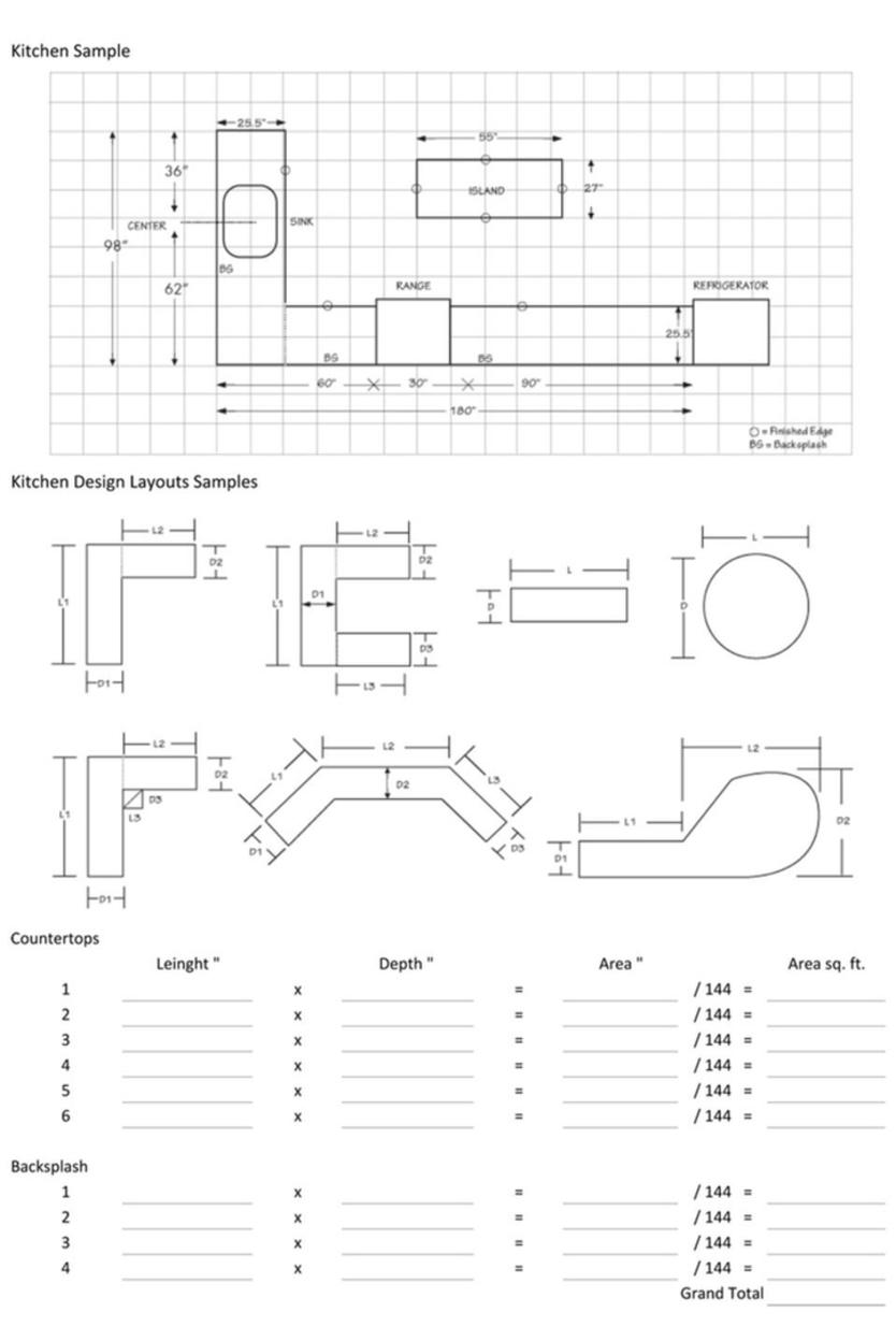 How To Measure