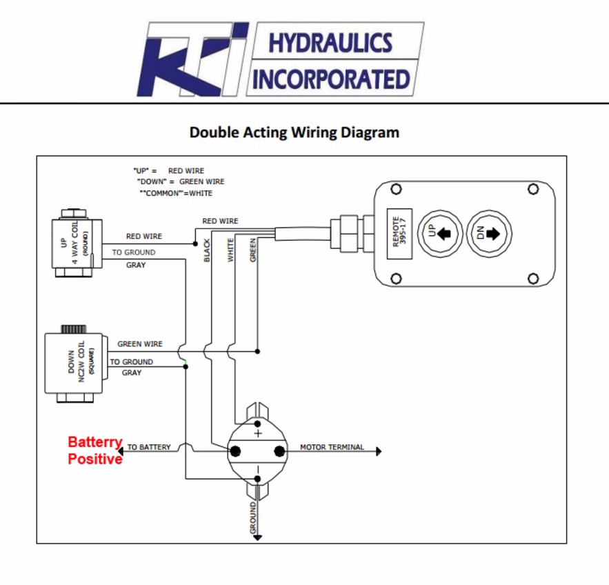 Dump Truck 12 Volt Hydraulic Pump Wiring Diagram