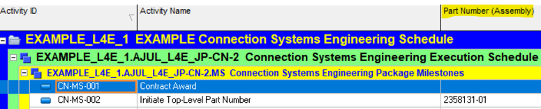 Addition of user defined field in Primavera P6 schedule