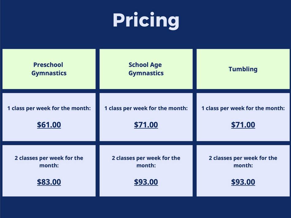 How Much Does It Cost to Be in Gymnastics: A Comprehensive Guide