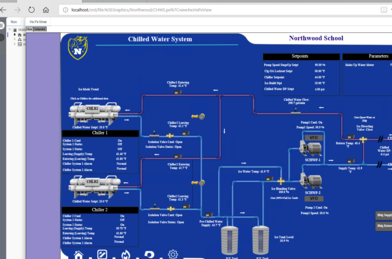 Secure Automation and Data Acquisition