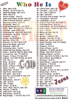 Who He Is, Names of God Greeting Card, back Bible Study