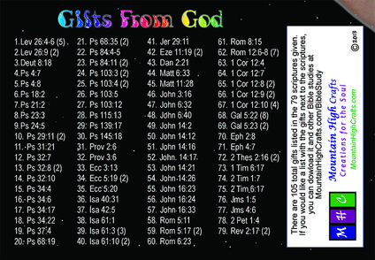 Gifts from God Greeting Card back with Bible study