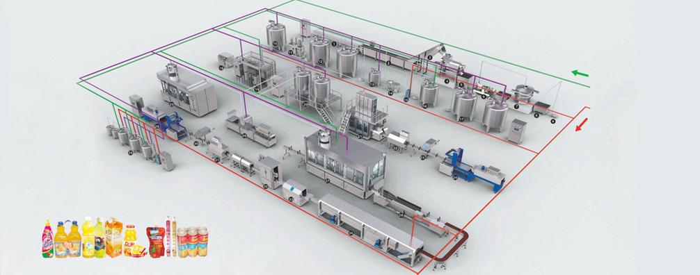 beverage plant layout