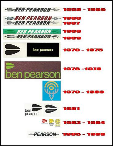 Ben Pearson Logo History