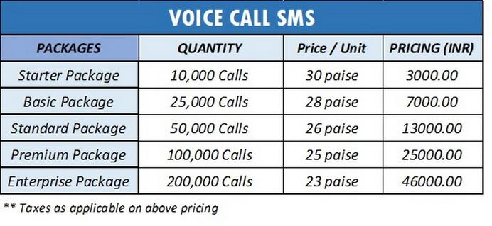 pricing-bulk-sms-service-bulk-marketing-messages-bulk-online-sms