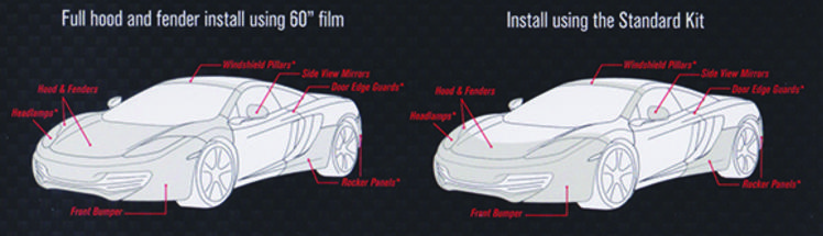 Premium Paint Protection