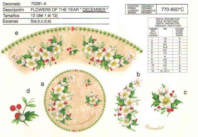 Calcomanías para porcelana by Calcodecal Ceramic decals