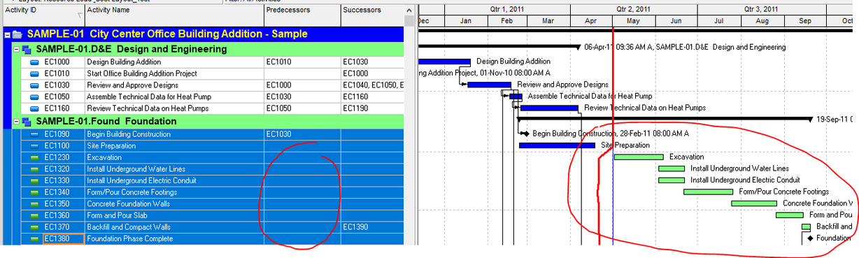 Primavera P6 predecessor relationships can be identified