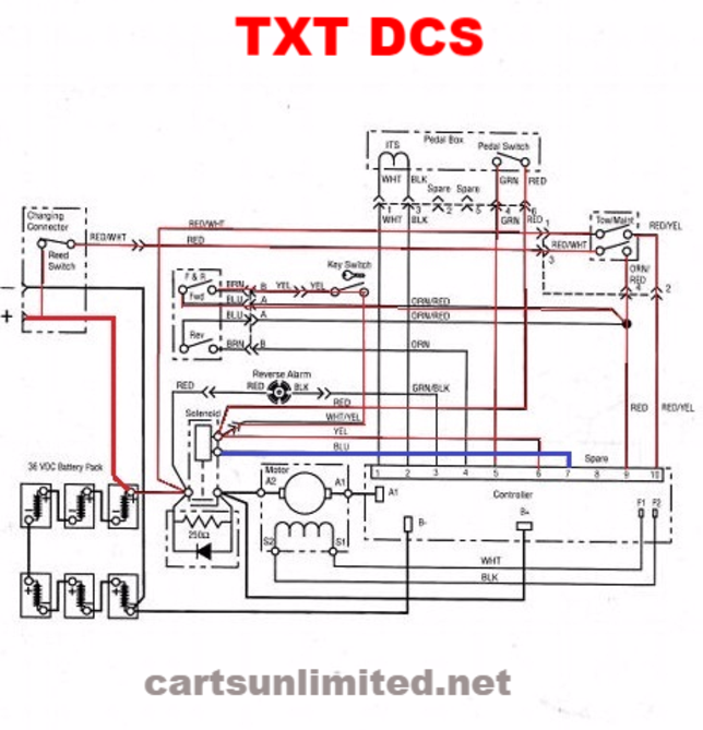 Ez Go Wiring Schematic - Wiring Diagram