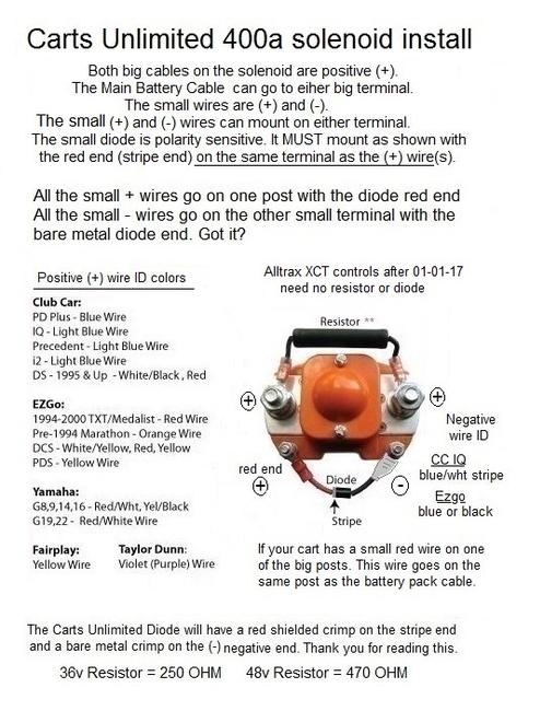 Solenoids  ezgo 48 volt wiring diagram 
