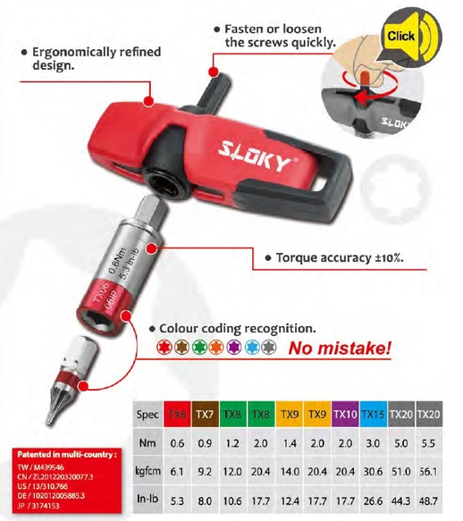 Sloky deals torx set