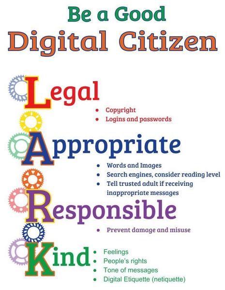 Examples of best sale good digital citizenship