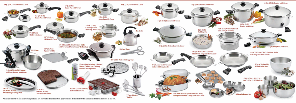 Saladmaster Ti 316 Titanium/Stainless Steel Cookware Reviews