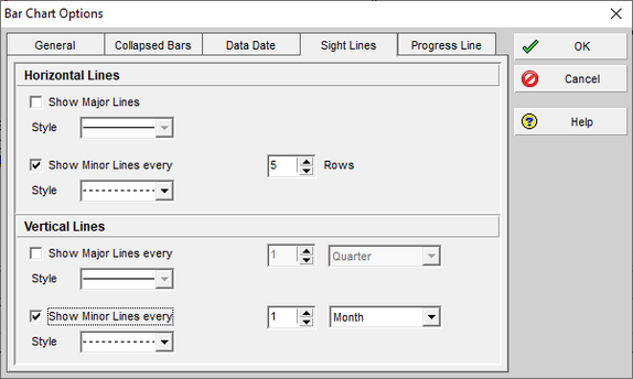 Primavera P6 can show minor lines every