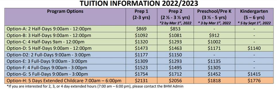 Tuition Schedule 2022-23