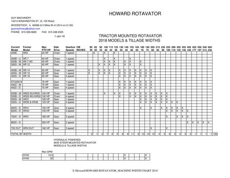 Quick Reference Guide