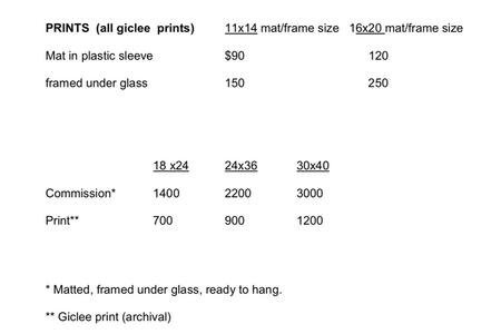 Price List