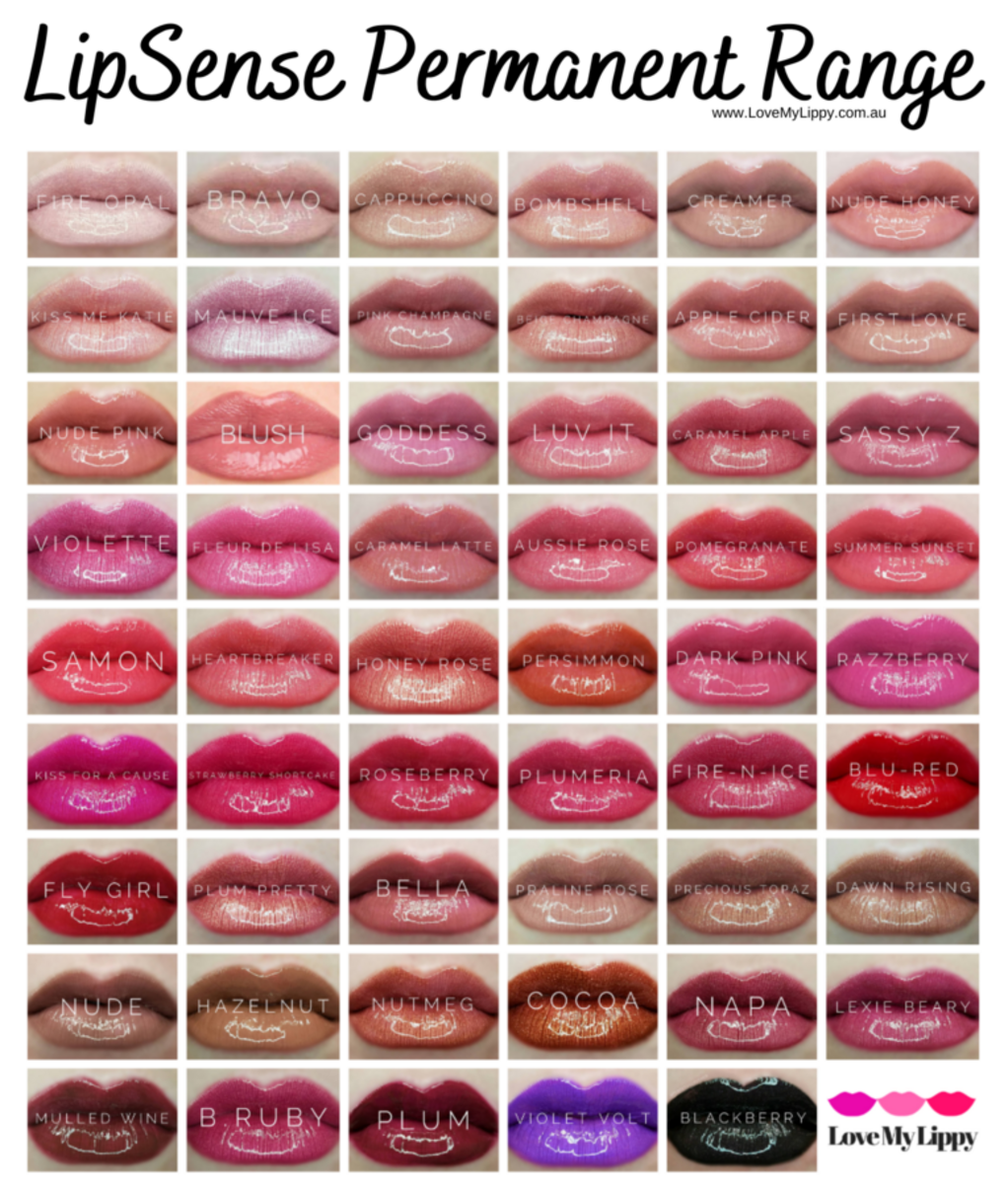 LipSense Australia