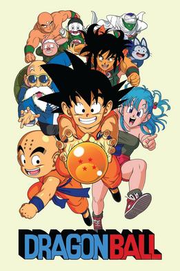 #GeekpinEntertainment #Dragonball #DBZ #DragonballSuper #Manga #Timeline #Anime