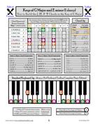 piano chord building