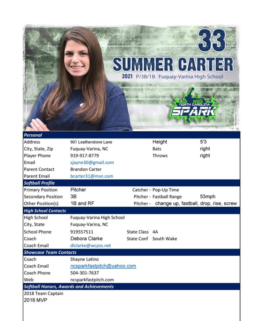 Summer carter