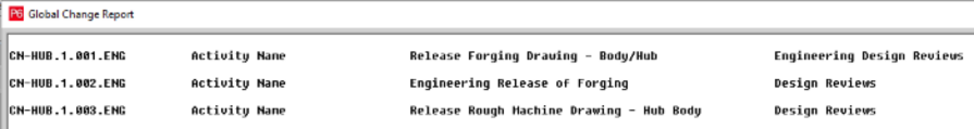 Use conditions in Primavera P6 statement