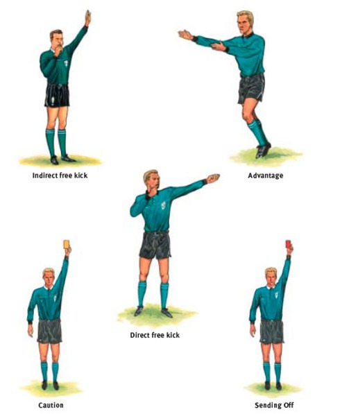 Referee Hand Signals