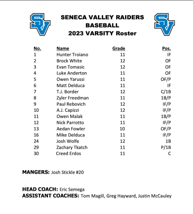 Seneca Valley Baseball Varsity Roster
