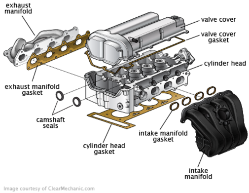 ENGINE REPLACEMENT- QUALITY ENGINE REPAIR AND REPLACEMENT