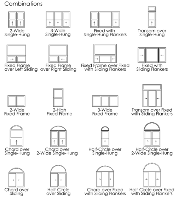 window types